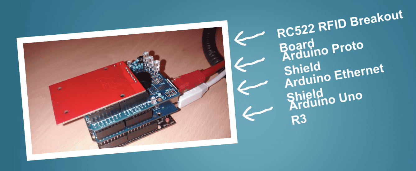 Prototype Attendance Reader using off the shelf parts