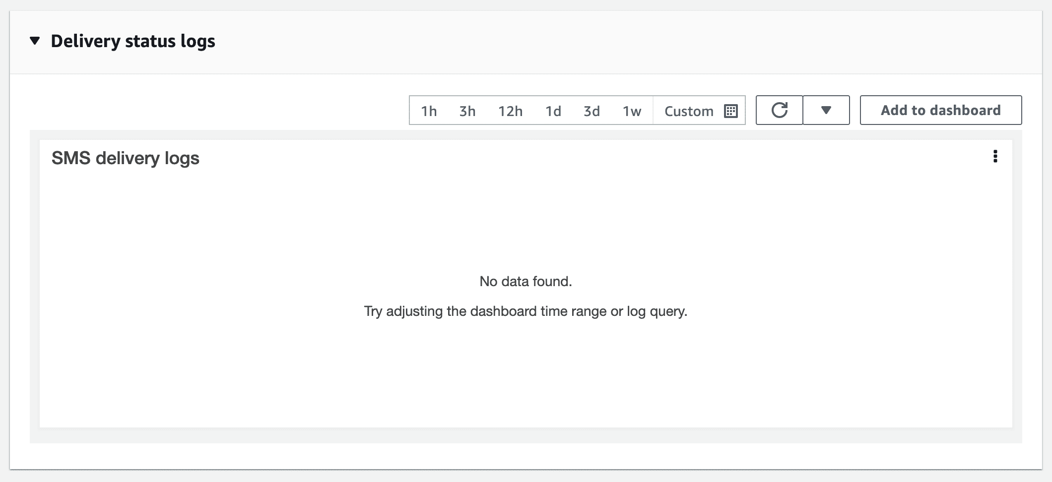 AWS SNS Delivery Status Logs